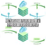 Telegram官网下载：频道订阅增长策略，telegram archive