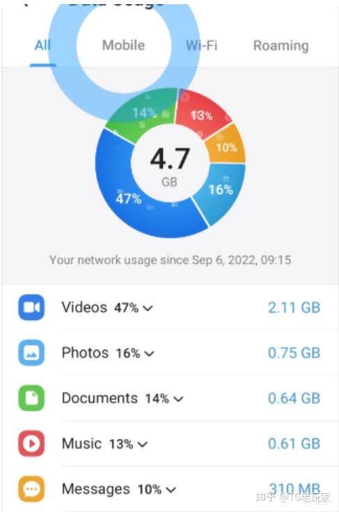 Telegram账户类型详解：普通用户账号 vs 企业账号-1